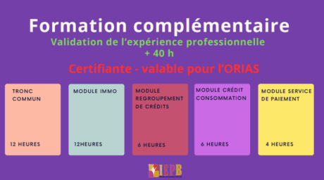 Découpage de la formation 40 heures